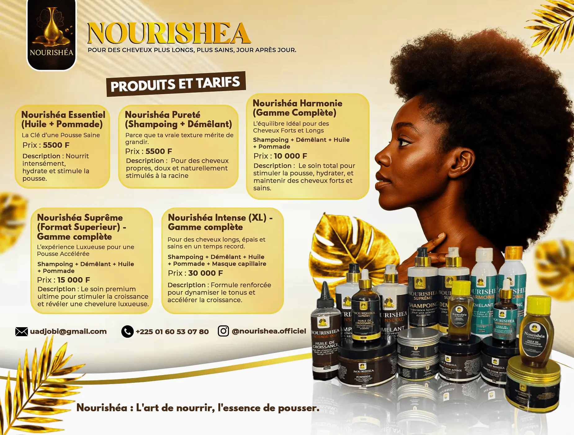 Affiche Globale Nourishea